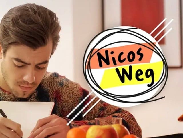 Complete 'Nicos Weg B1' Vocabulary Guide: Master German Fast